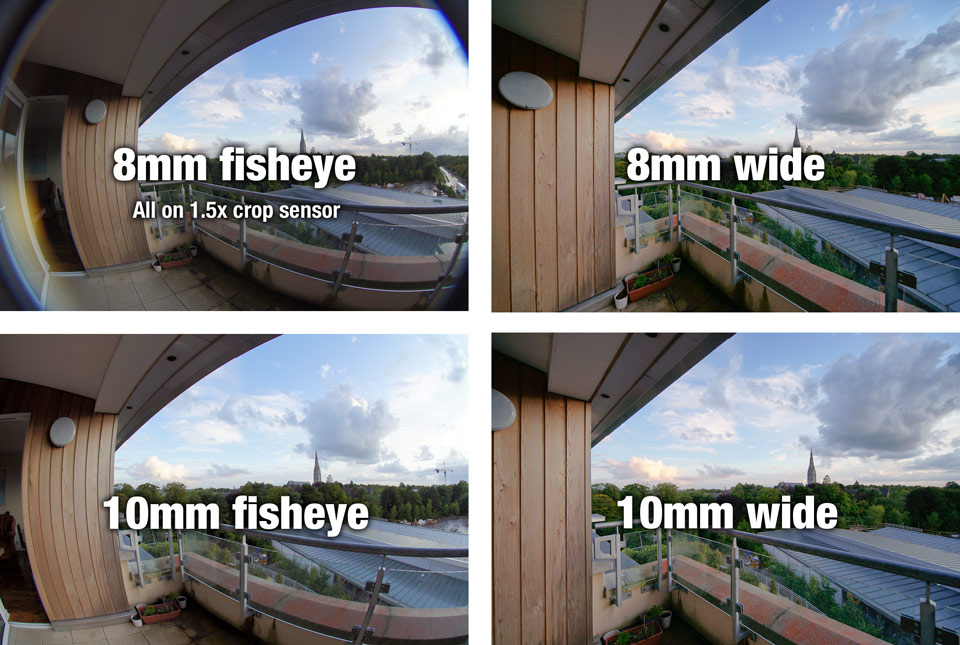 wide angle vs fisheye